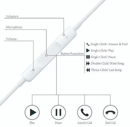 Fone de Ouvido entrada lightning para Iphone Microfone Bluetooth